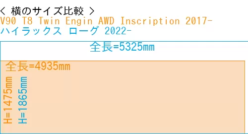 #V90 T8 Twin Engin AWD Inscription 2017- + ハイラックス ローグ 2022-